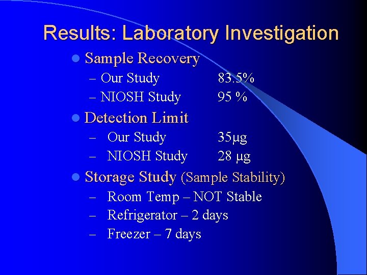 Results: Laboratory Investigation l Sample Recovery – Our Study – NIOSH Study l Detection