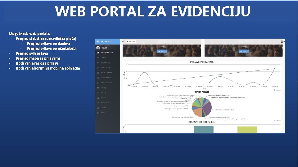 WEB PORTAL ZA EVIDENCIJU Mogućnosti web portala: - Pregled statistike (upravljačka ploča) - Pregled