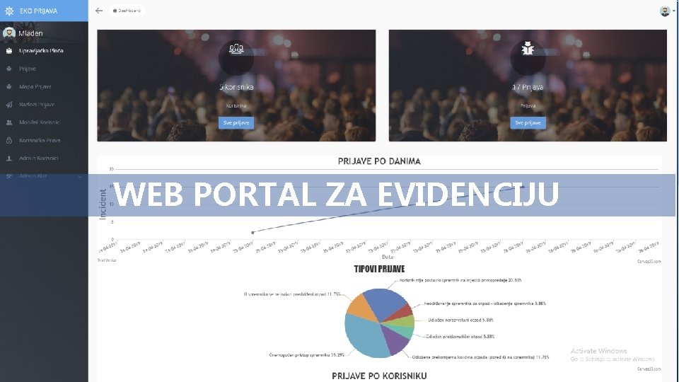 WEB PORTAL ZA EVIDENCIJU 