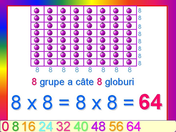 8 8 8 8 8 grupe a câte 8 globuri 8 x 8 =