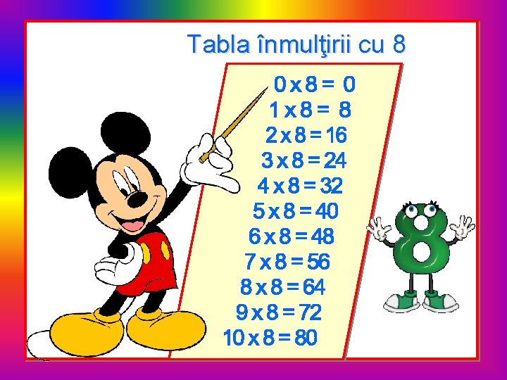 Tabla înmulţirii cu 8 