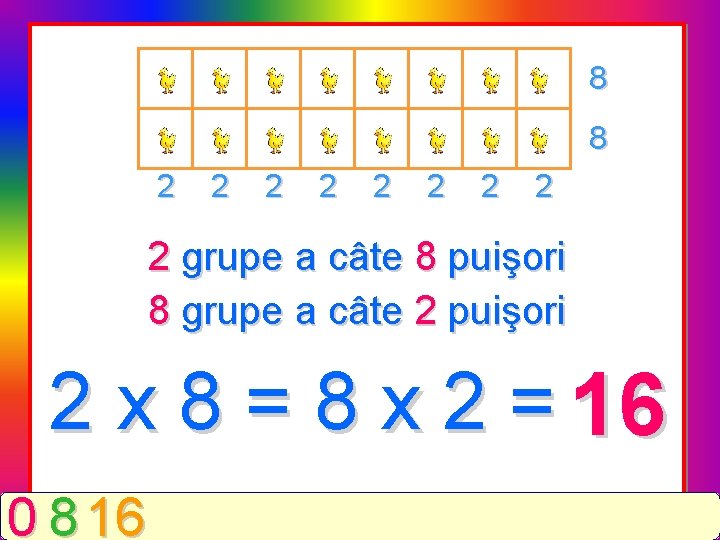 8 8 2 2 2 2 2 grupe a câte 8 puişori 8 grupe