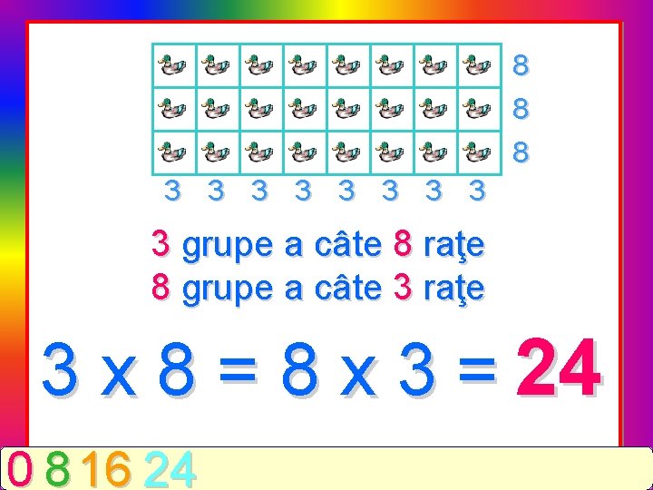 8 8 8 3 3 3 3 3 grupe a câte 8 raţe 8