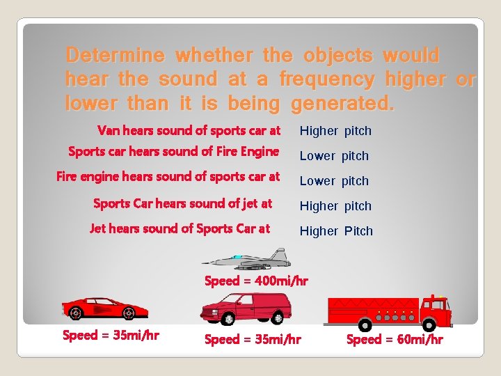 Determine whether the objects would hear the sound at a frequency higher or lower
