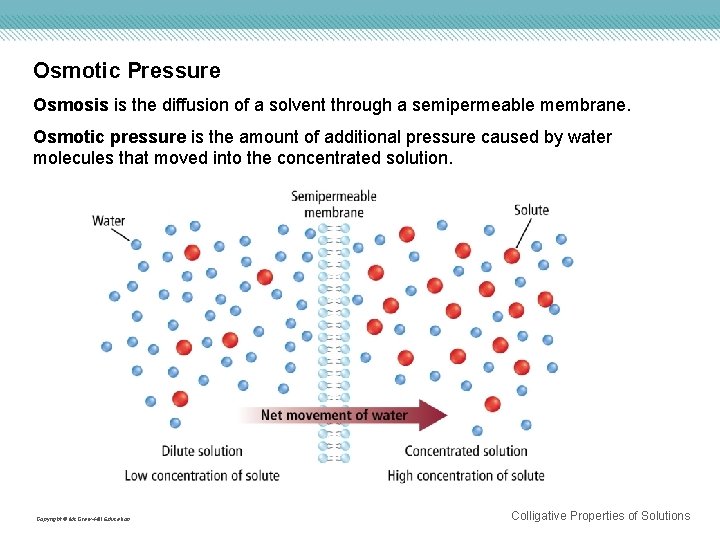 Osmotic Pressure Osmosis is the diffusion of a solvent through a semipermeable membrane. Osmotic