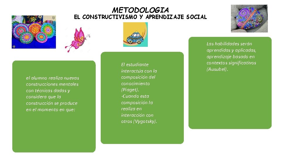 METODOLOGIA EL CONSTRUCTIVISMO Y APRENDIZAJE SOCIAL el alumno realiza nuevas construcciones mentales con técnicas