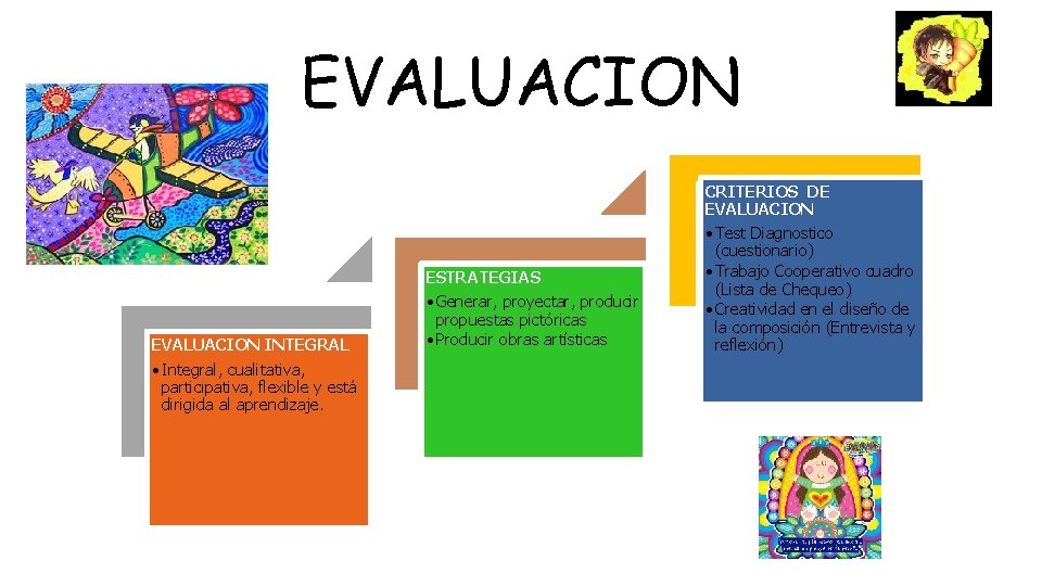 EVALUACION INTEGRAL • Integral, cualitativa, participativa, flexible y está dirigida al aprendizaje. ESTRATEGIAS •