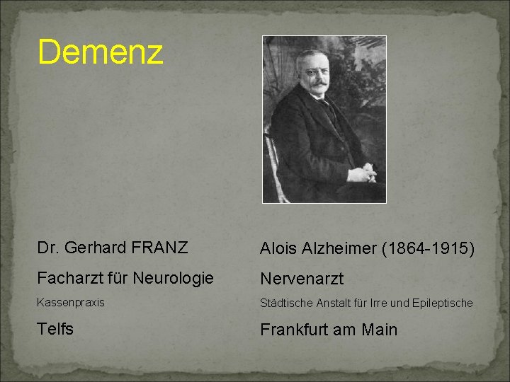 Demenz Dr. Gerhard FRANZ Alois Alzheimer (1864 -1915) Facharzt für Neurologie Nervenarzt Kassenpraxis Städtische