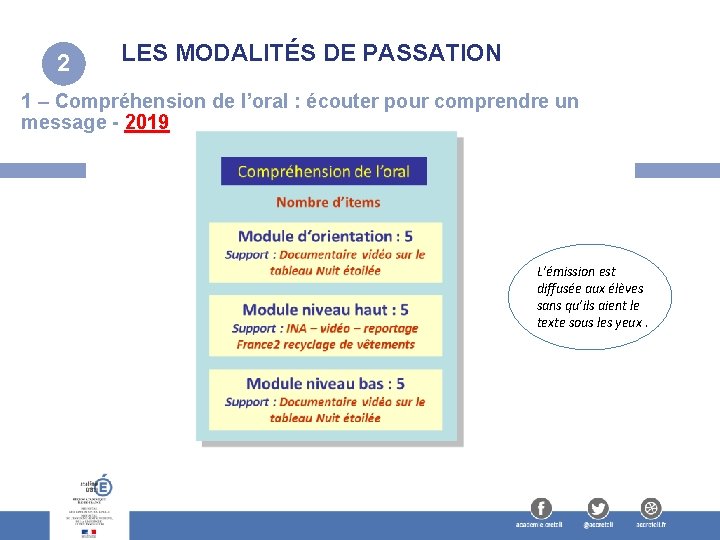 2 LES MODALITÉS DE PASSATION 1 – Compréhension de l’oral : écouter pour comprendre