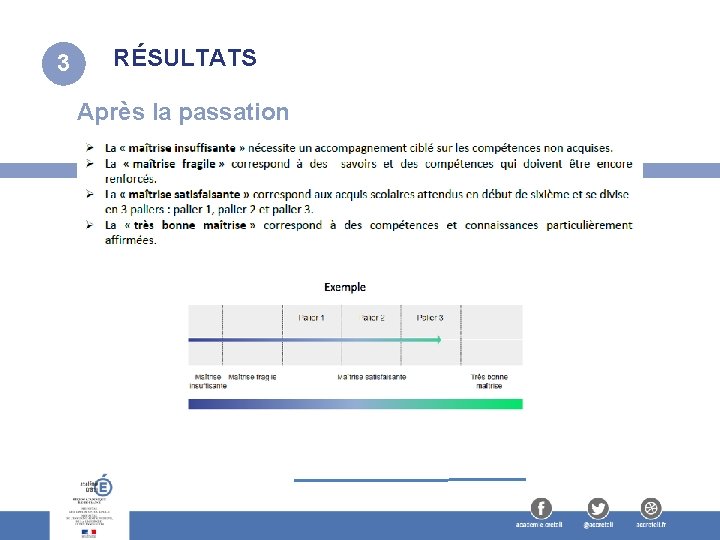 3 RÉSULTATS Après la passation 