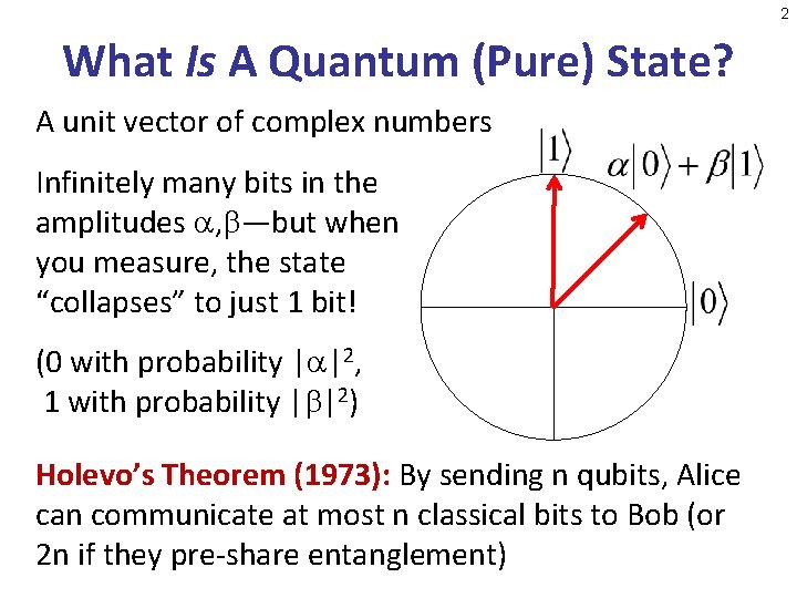 2 What Is A Quantum (Pure) State? A unit vector of complex numbers Infinitely