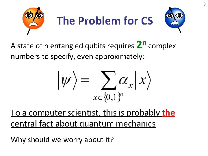 3 The Problem for CS A state of n entangled qubits requires 2 n