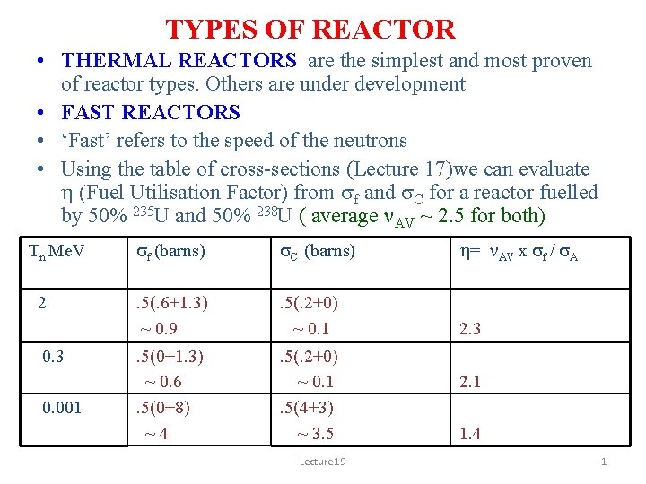 TYPES OF REACTOR • THERMAL REACTORS are the simplest and most proven of reactor