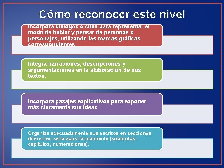 Cómo reconocer este nivel Incorpora diálogos o citas para representar el modo de hablar