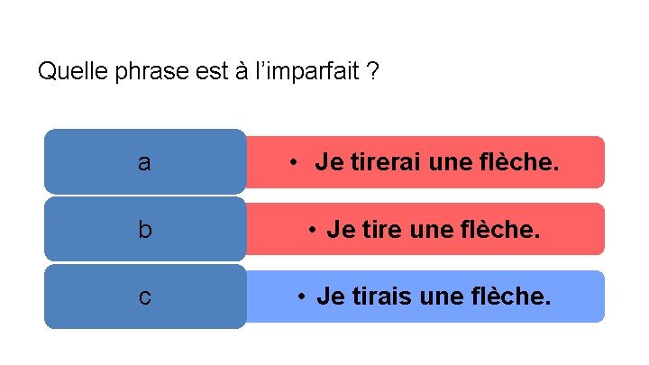 Quelle phrase est à l’imparfait ? a • Je tirerai une flèche. b •
