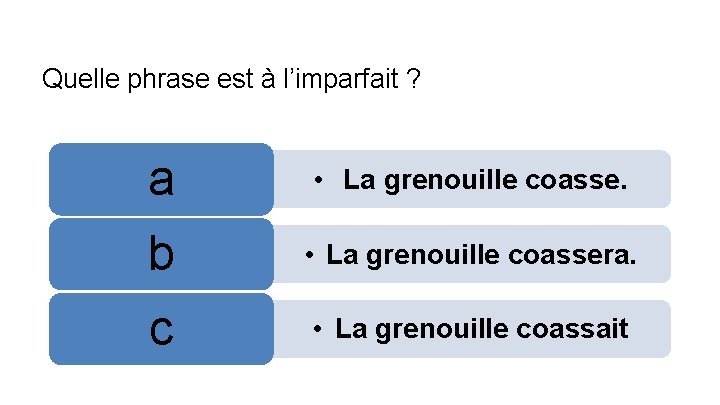 Quelle phrase est à l’imparfait ? a • La grenouille coasse. b • La