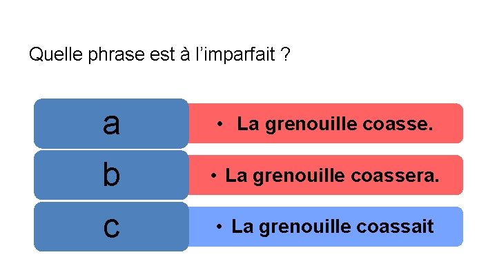 Quelle phrase est à l’imparfait ? a • La grenouille coasse. b • La