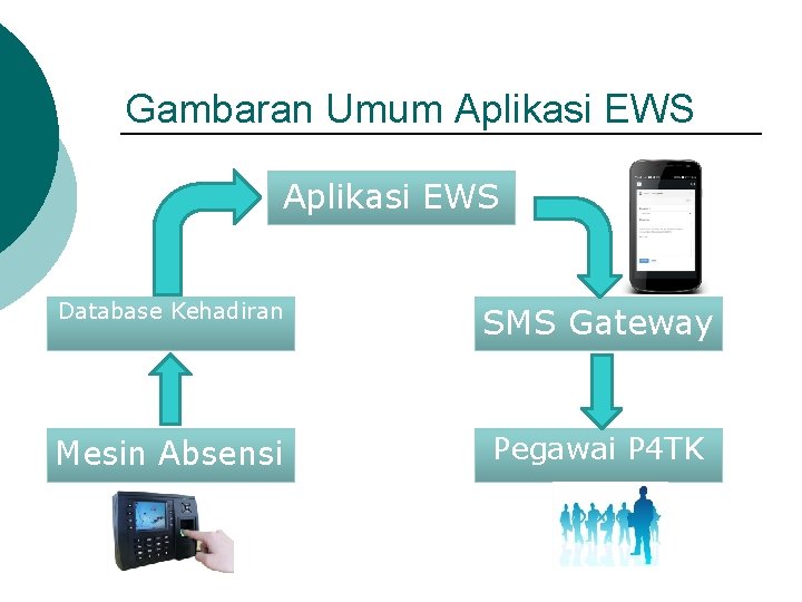 Gambaran Umum Aplikasi EWS Database Kehadiran SMS Gateway Mesin Absensi Pegawai P 4 TK