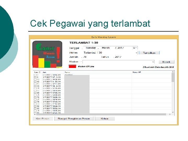 Cek Pegawai yang terlambat 