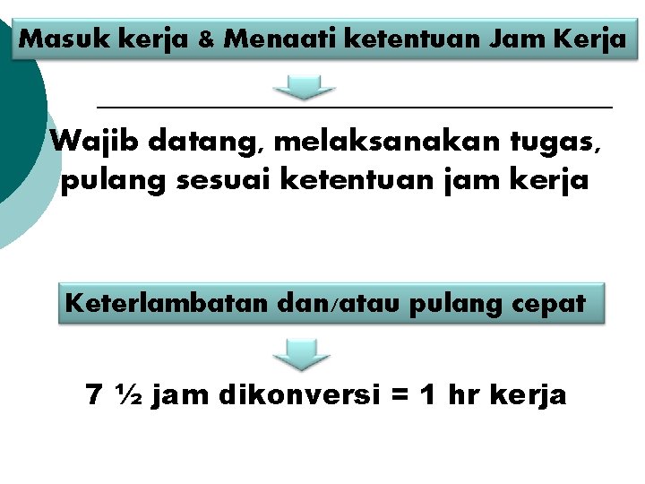 Masuk & Menaati ketentuan Jam Kerja PP 53 kerja th. 2010 Wajib datang, melaksanakan