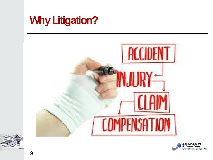 Why Litigation? 9 