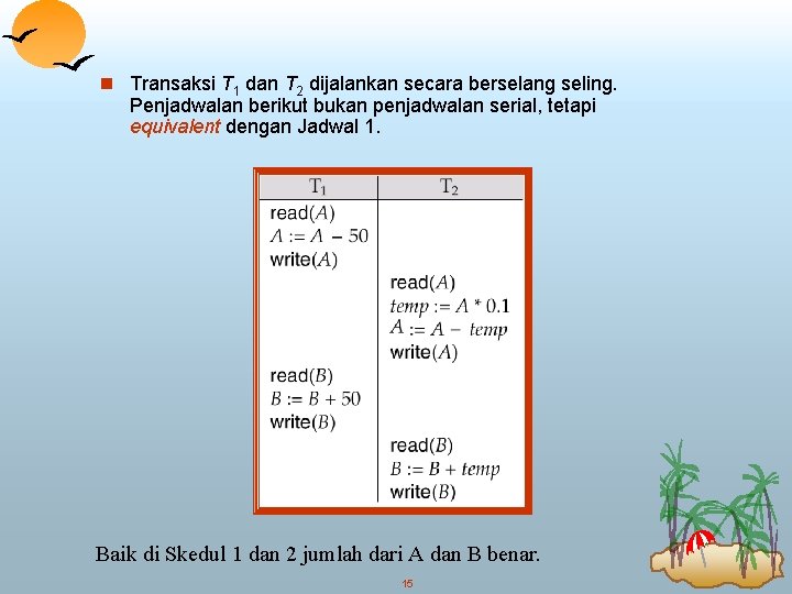 n Transaksi T 1 dan T 2 dijalankan secara berselang seling. Penjadwalan berikut bukan