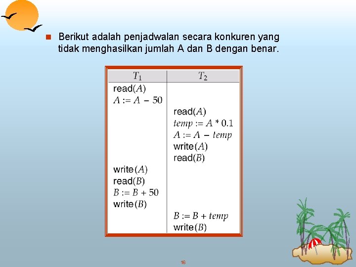 n Berikut adalah penjadwalan secara konkuren yang tidak menghasilkan jumlah A dan B dengan