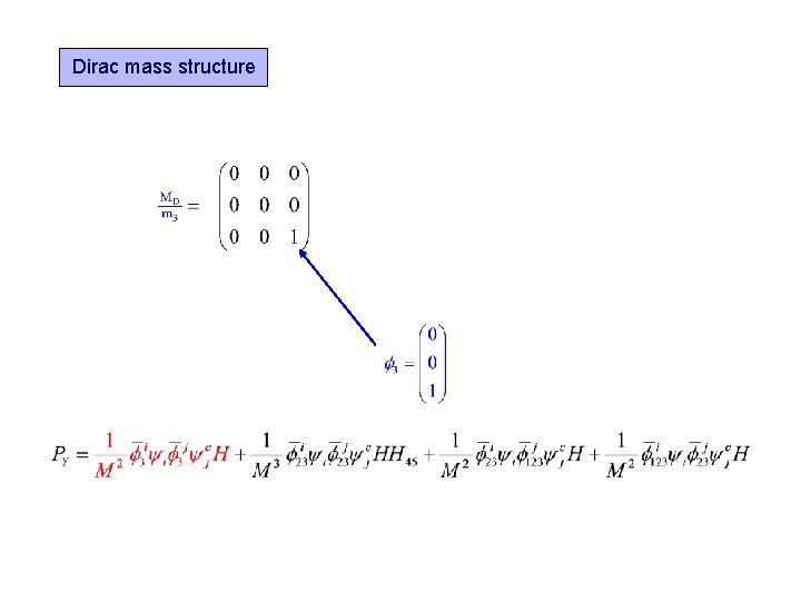 Dirac mass structure 