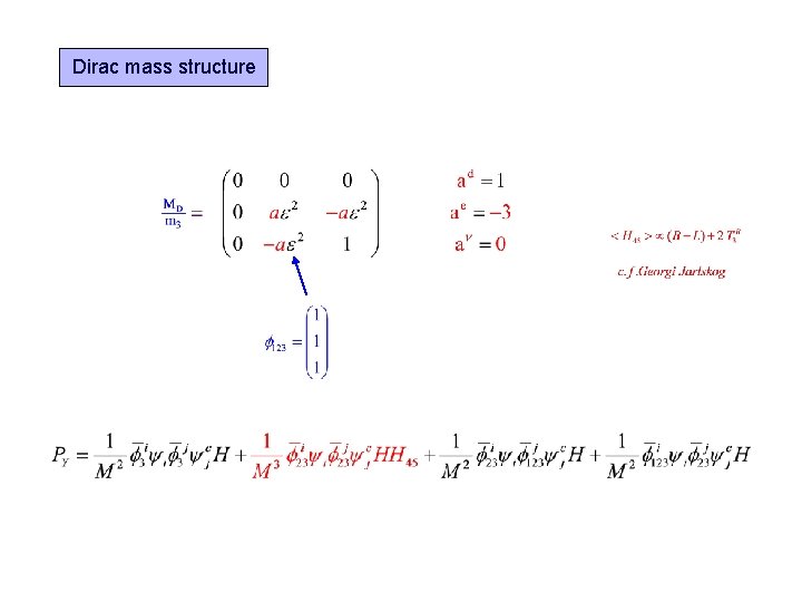 Dirac mass structure 