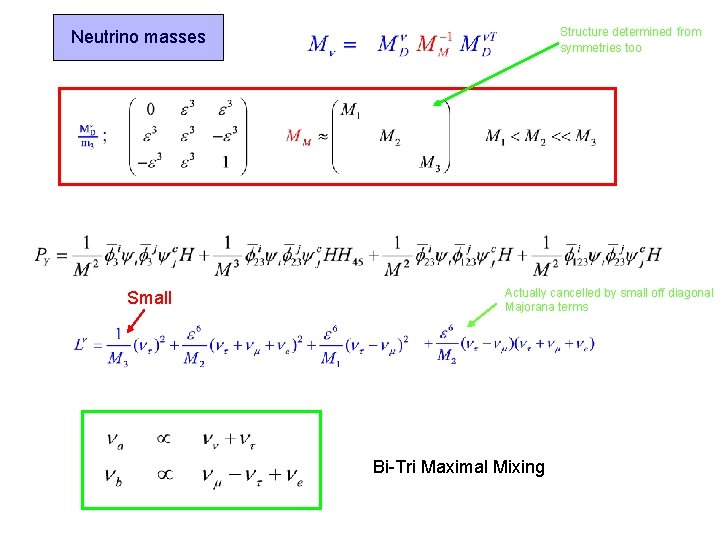 Structure determined from symmetries too Neutrino masses Small Actually cancelled by small off diagonal