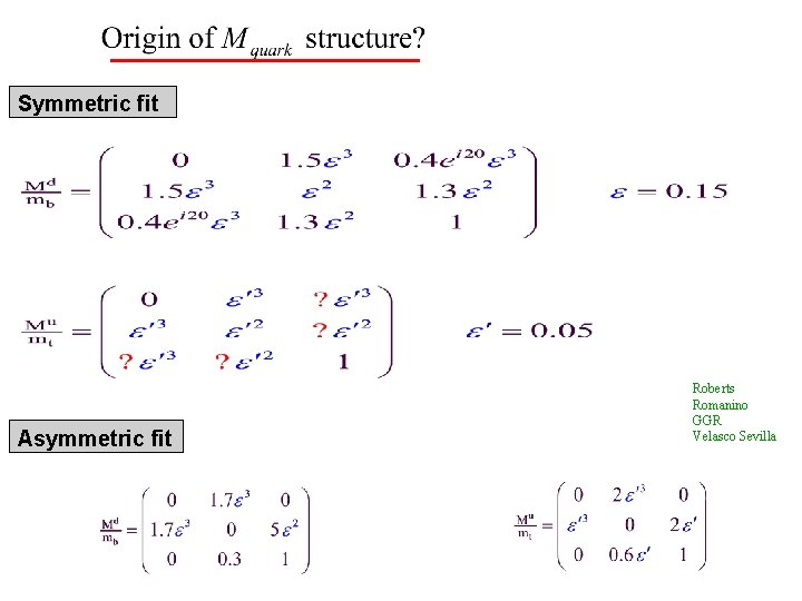 Symmetric fit Asymmetric fit Roberts Romanino GGR Velasco Sevilla 