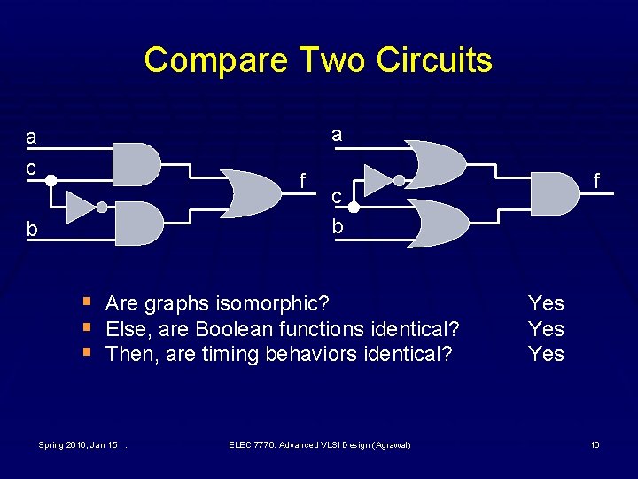 Compare Two Circuits a a c f b § § § c b Are