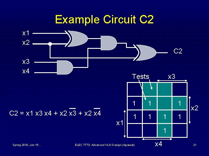 Example Circuit C 2 x 1 x 2 C 2 x 3 x 4