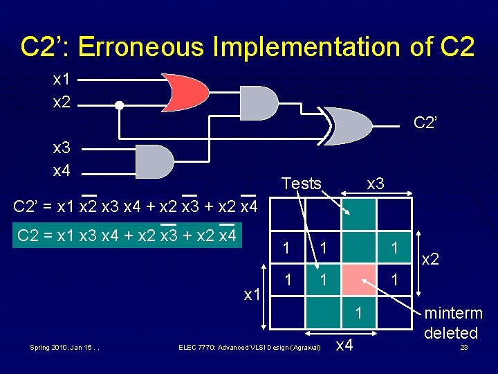 C 2’: Erroneous Implementation of C 2 x 1 x 2 C 2’ x