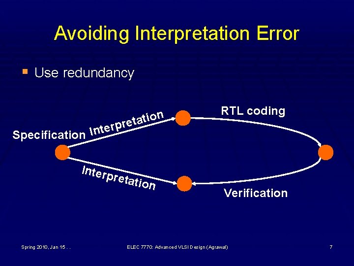 Avoiding Interpretation Error § Use redundancy r p r e t Specification In n