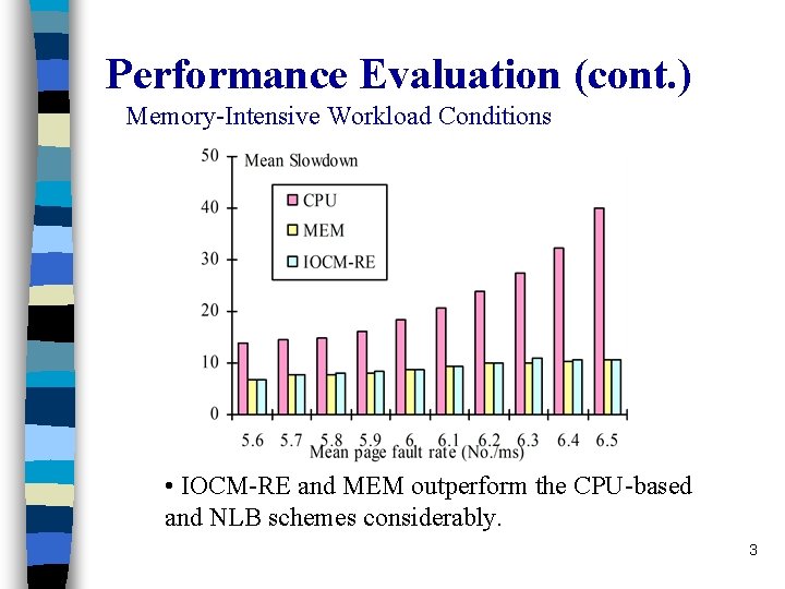 Performance Evaluation (cont. ) Memory-Intensive Workload Conditions • IOCM-RE and MEM outperform the CPU-based
