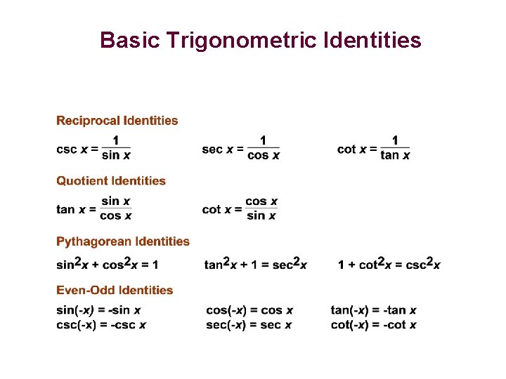 Basic Trigonometric Identities 