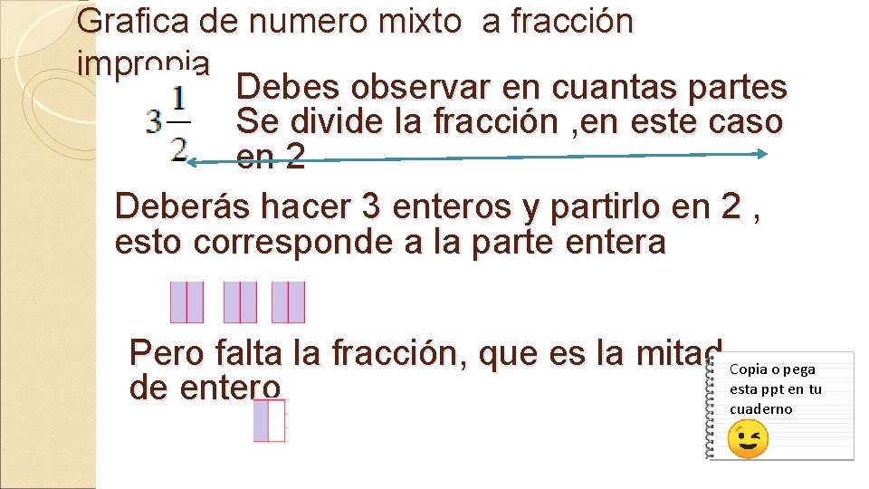 Grafica de numero mixto a fracción impropia Debes observar en cuantas partes Se divide