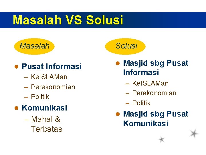 Masalah VS Solusi Masalah l Pusat Informasi Solusi l – Ke. ISLAMan – Perekonomian