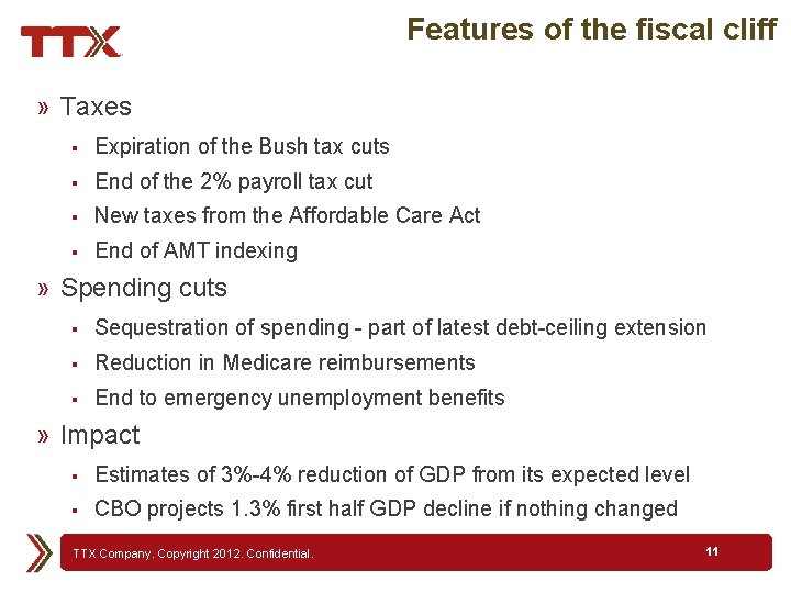 Features of the fiscal cliff » Taxes § Expiration of the Bush tax cuts