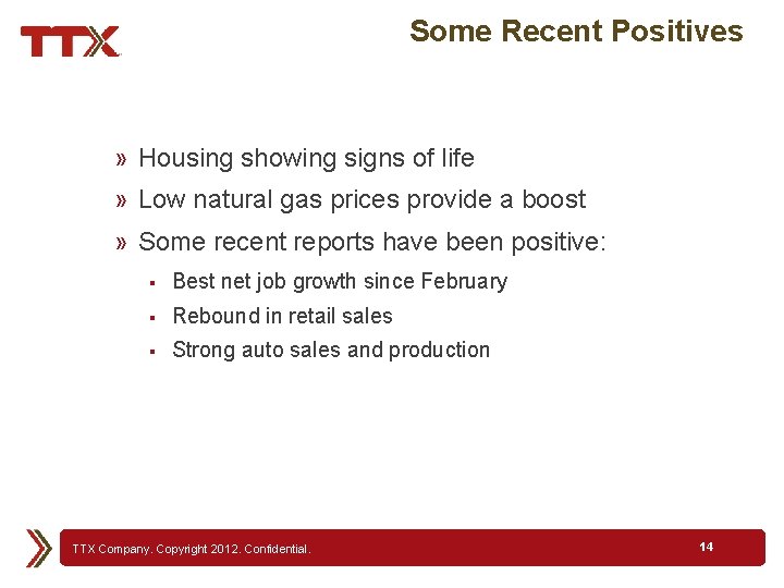 Some Recent Positives » Housing showing signs of life » Low natural gas prices