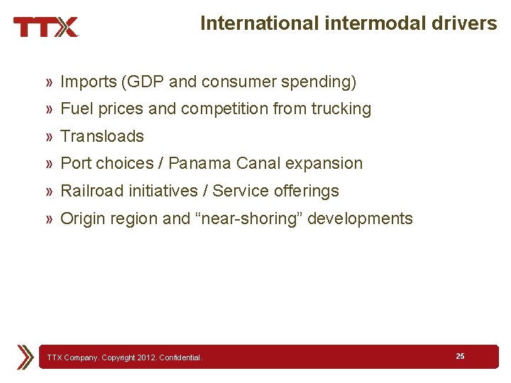 International intermodal drivers » Imports (GDP and consumer spending) » Fuel prices and competition