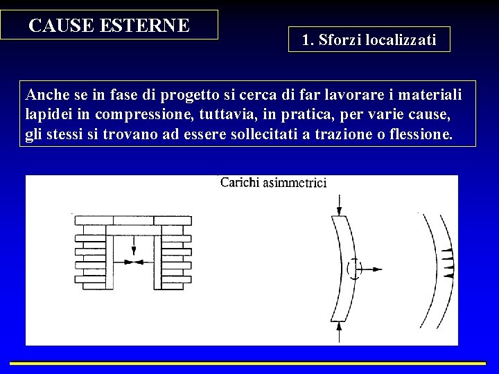 CAUSE ESTERNE 1. Sforzi localizzati Anche se in fase di progetto si cerca di