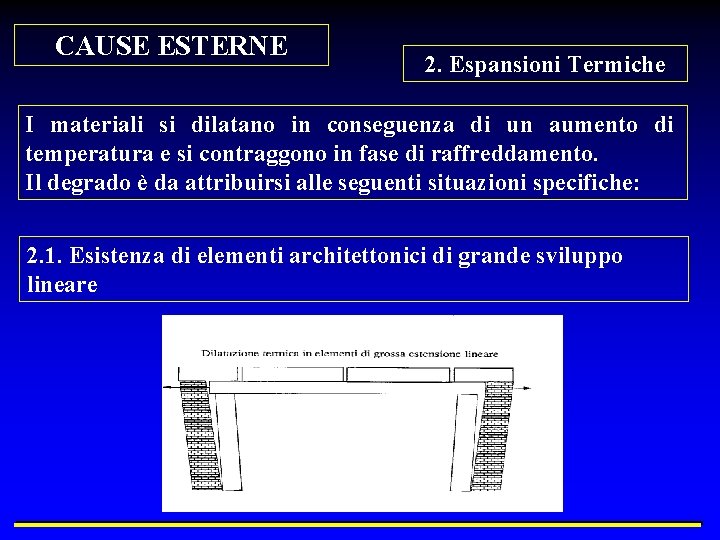 CAUSE ESTERNE 2. Espansioni Termiche I materiali si dilatano in conseguenza di un aumento