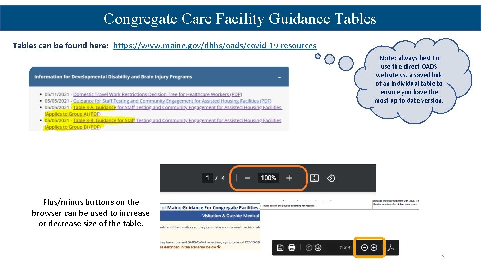 Congregate Care Facility Guidance Tables can be found here: https: //www. maine. gov/dhhs/oads/covid-19 -resources