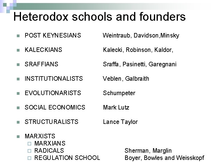 Heterodox schools and founders n POST KEYNESIANS Weintraub, Davidson, Minsky n KALECKIANS Kalecki, Robinson,