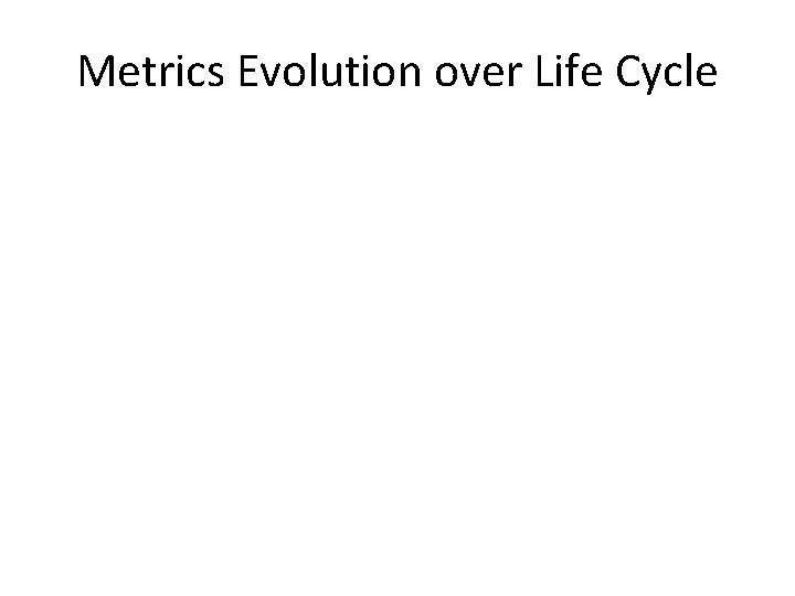 Metrics Evolution over Life Cycle Metrics Evolution over Life Cycle