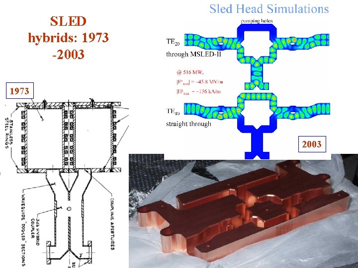 SLED hybrids: 1973 -2003 1973 2003 