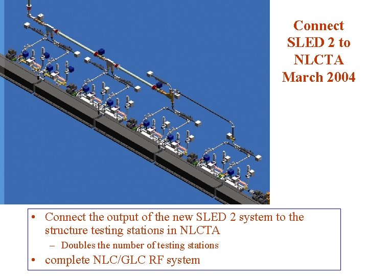 Connect SLED 2 to NLCTA March 2004 • Connect the output of the new