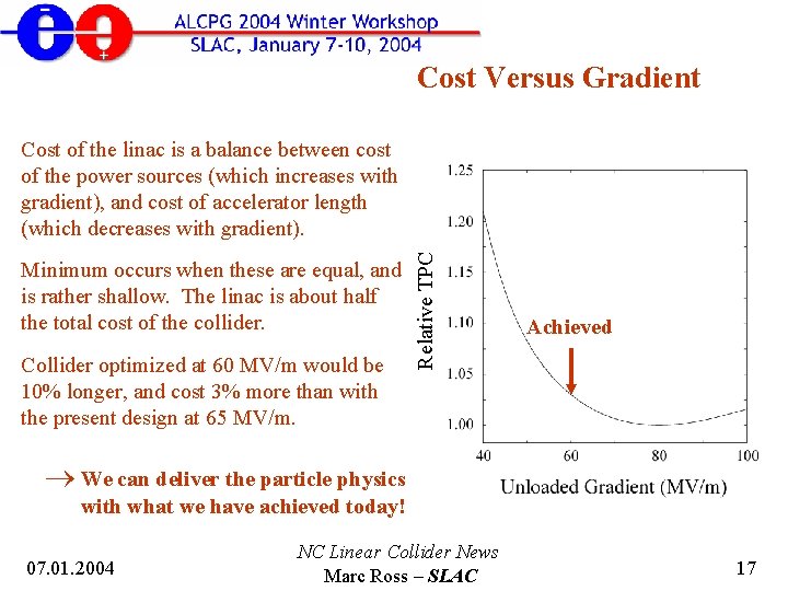 Cost Versus Gradient Minimum occurs when these are equal, and is rather shallow. The
